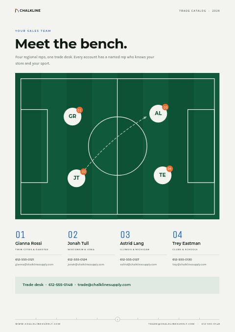 Sports & Outdoors Premium — Meet the Team page