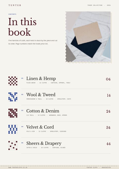 Textiles & Fabrics Premium — Contents page