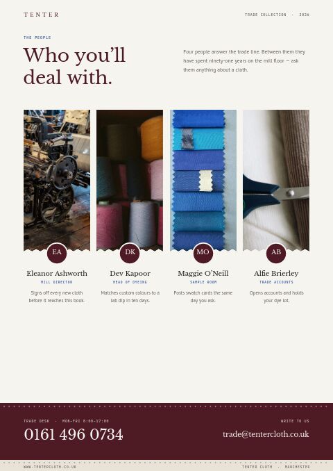 Textiles & Fabrics Premium — Meet the Team page