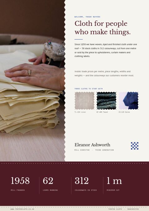 Textiles & Fabrics Premium — Welcome / About page