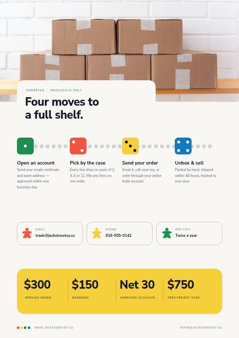 Toys & Games Premium — How to Order page