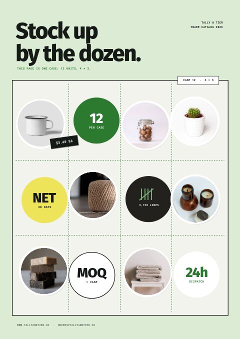 Wholesale & B2B Premium — Cover · sticker page