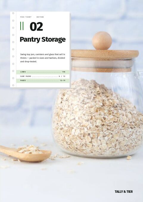 Wholesale & B2B Premium — Collection Divider page