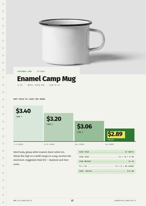 Wholesale & B2B Premium — Featured Product page