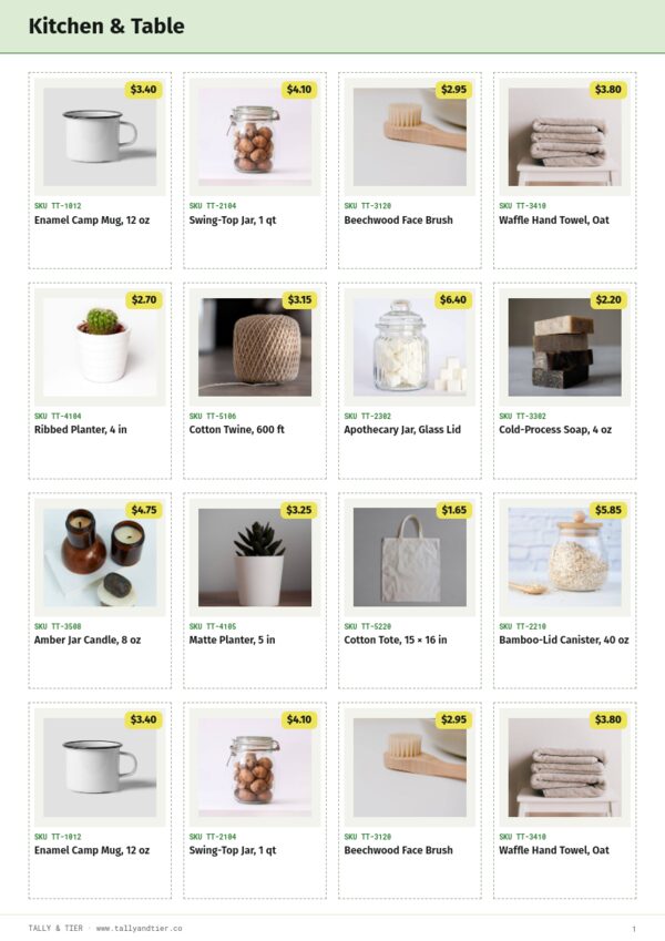 Wholesale & B2B Premium — product page, 4 × 4 grid