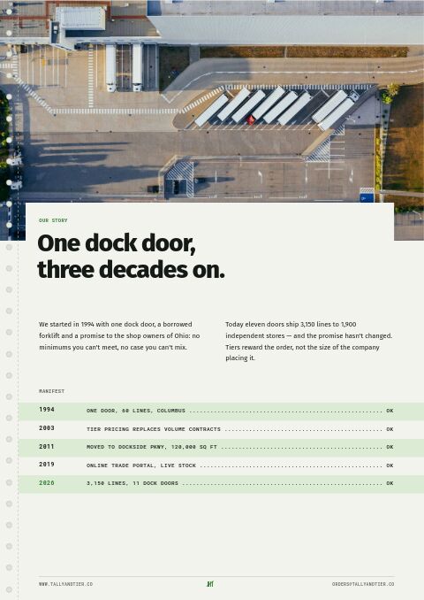 Wholesale & B2B Premium — Brand Story page