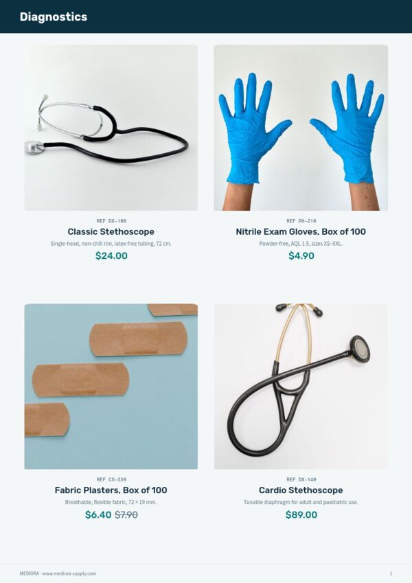 Health & Medical — product page, 2 × 2 grid