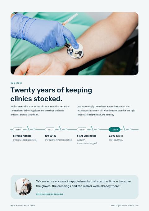 Health & Medical — Brand Story page