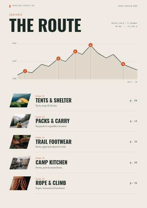 Outdoor & Adventure — Contents page