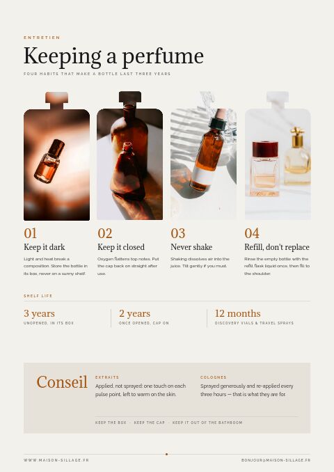 Perfume & Fragrance — Care Instructions page