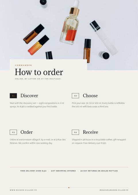Perfume & Fragrance — How to Order page