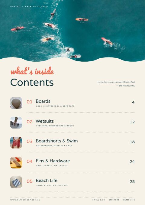 Surf & Beach — Contents page