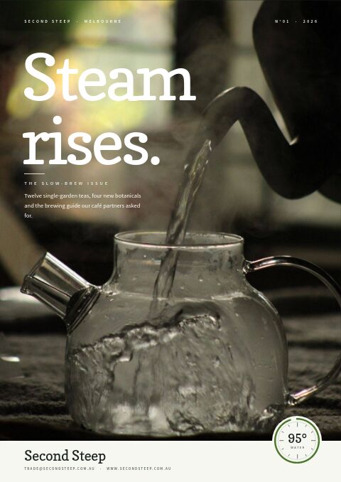 Tea & Botanicals — Cover · poster page