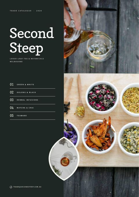 Tea & Botanicals — Cover · split page
