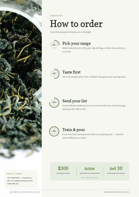 Tea & Botanicals — How to Order page
