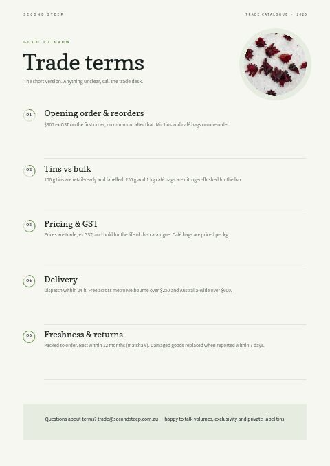 Tea & Botanicals — Notes / Terms page