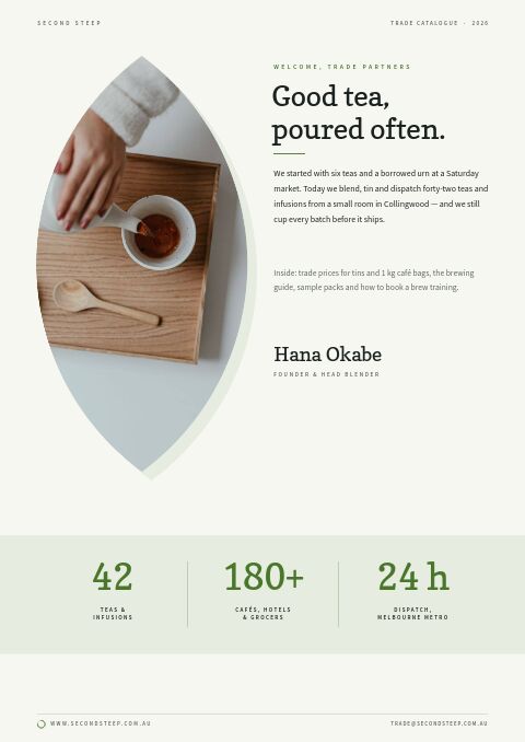 Tea & Botanicals — Welcome / About page