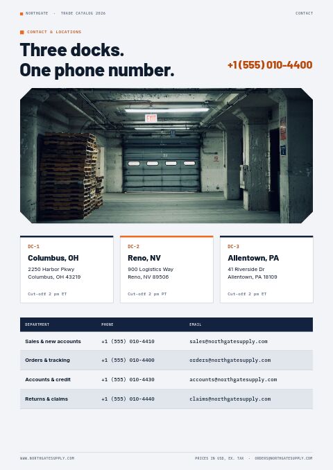 Wholesale / B2B — Contact / Info page