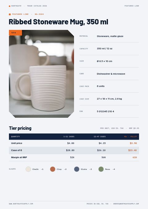 Wholesale / B2B — Featured Product page