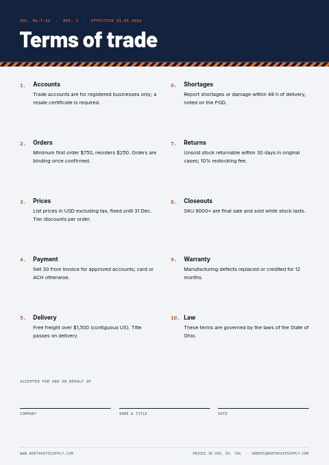 Wholesale / B2B — Notes / Terms page