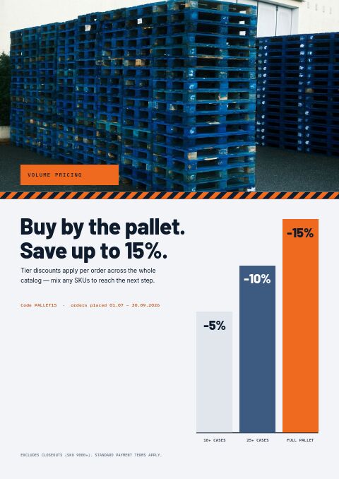 Wholesale / B2B — Promo / Sale page