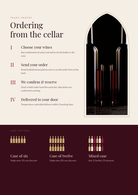 Wine & Spirits — How to Order page
