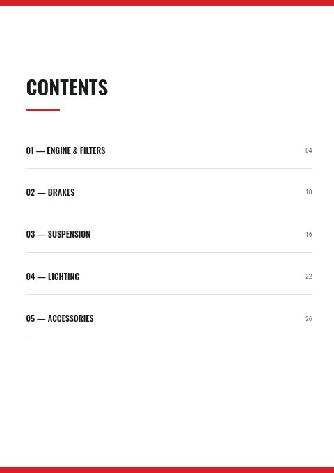 Automotive Parts — Contents page