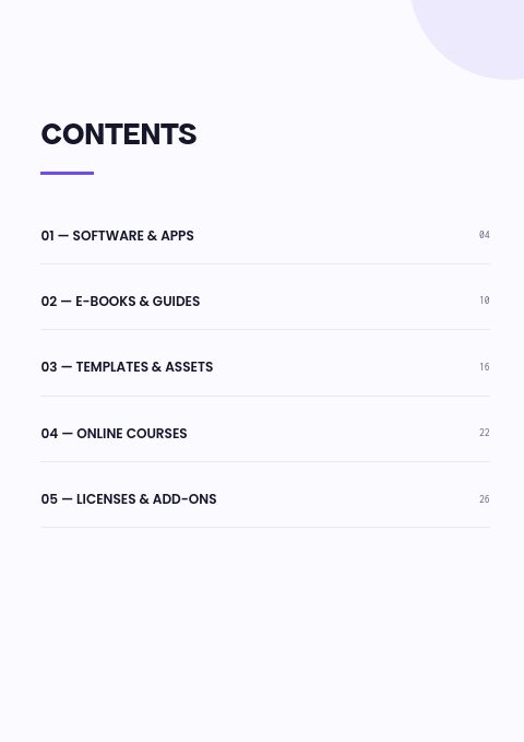 Digital Products — Contents page